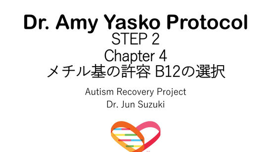 Dr. Amy YaskoプロトコールSTEP 2 メチレーションサポートB12の選択